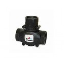 Load Valves